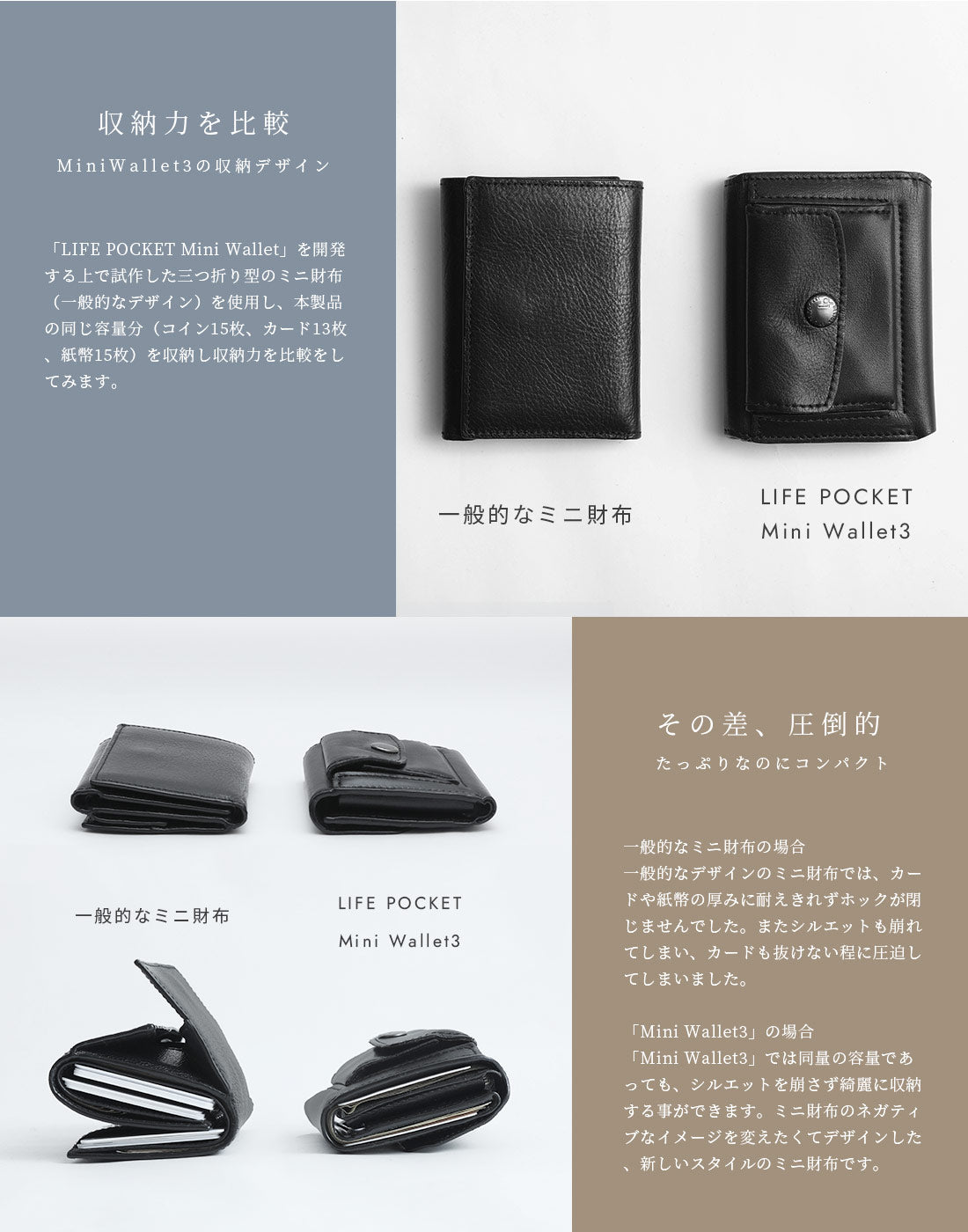 LIFE POCKET Mini Wallet3 なくさない財布 ミニ財布 – LIFE